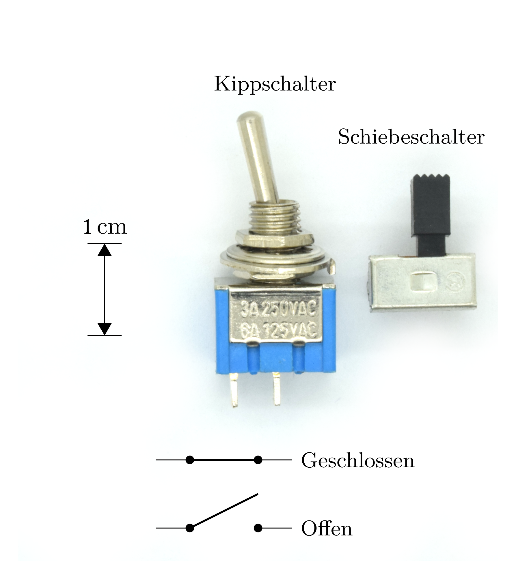 1) Kurzbeschreibung: Foto mit zwei Schaltern in unterschiedlichen Bauformen mit Maßstab und zwei Schaltzeichen (offen und geschlossen) für einen Schalter.
<ol start=