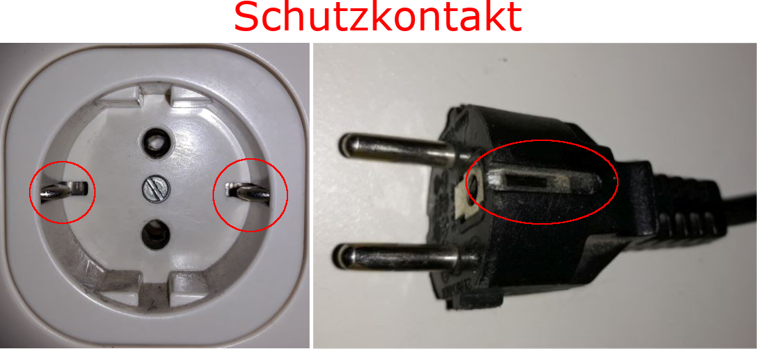 1) Kurzbeschreibung: Weiße Schutzkontakt-Steckdose (links) und schwarzer Netzstecker (rechts); rote Markierungen für die seitlichen Schutzkontakte.
<ol start=